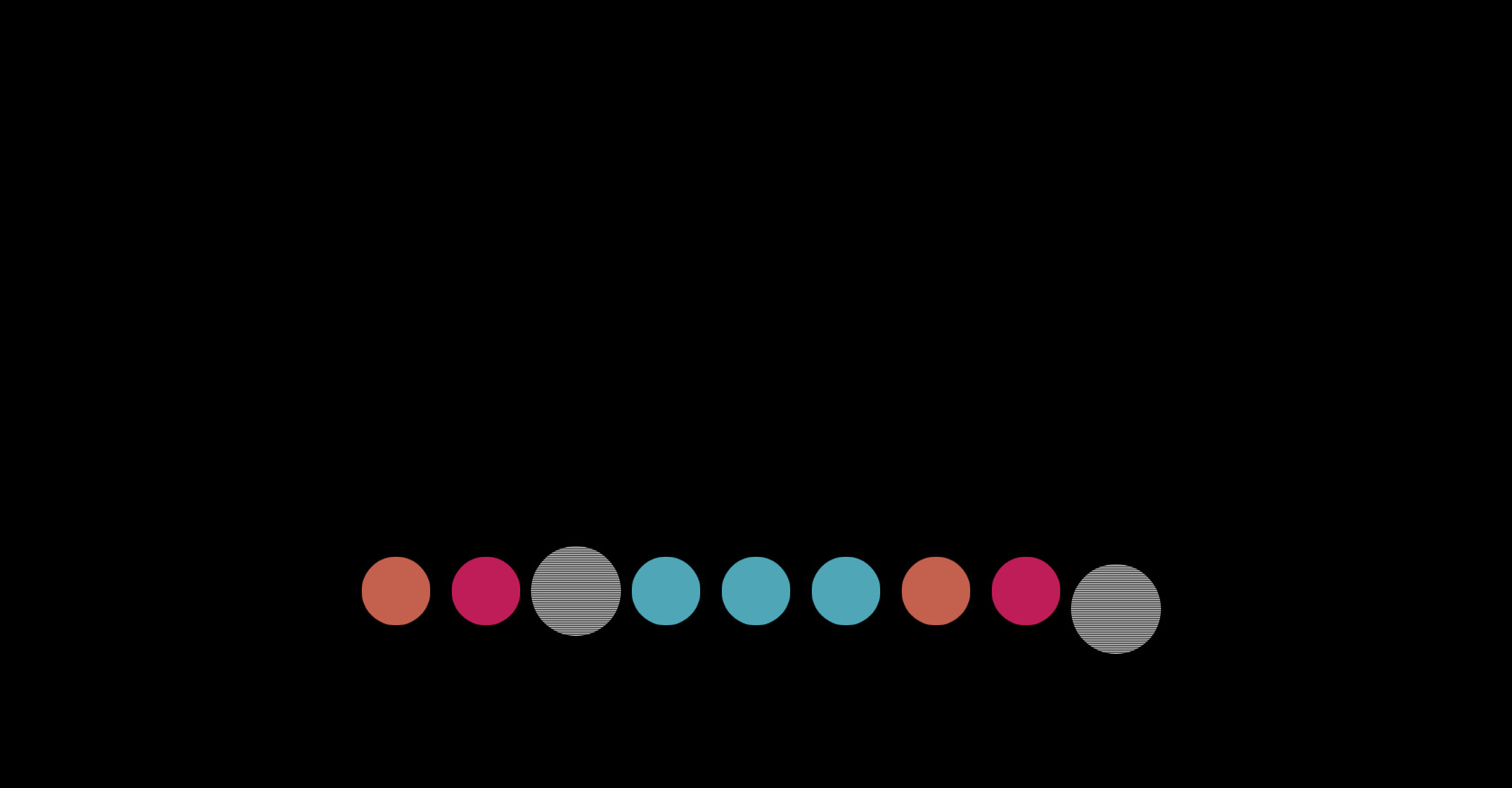 CSS Animation Layers: Coding, Debugging, Fragments