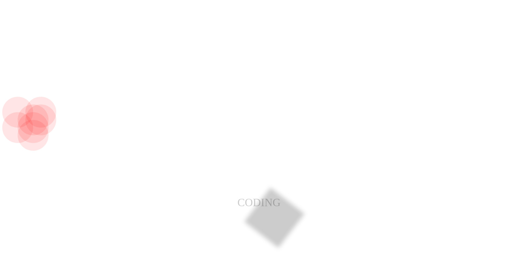 CSS Layer Animation Example