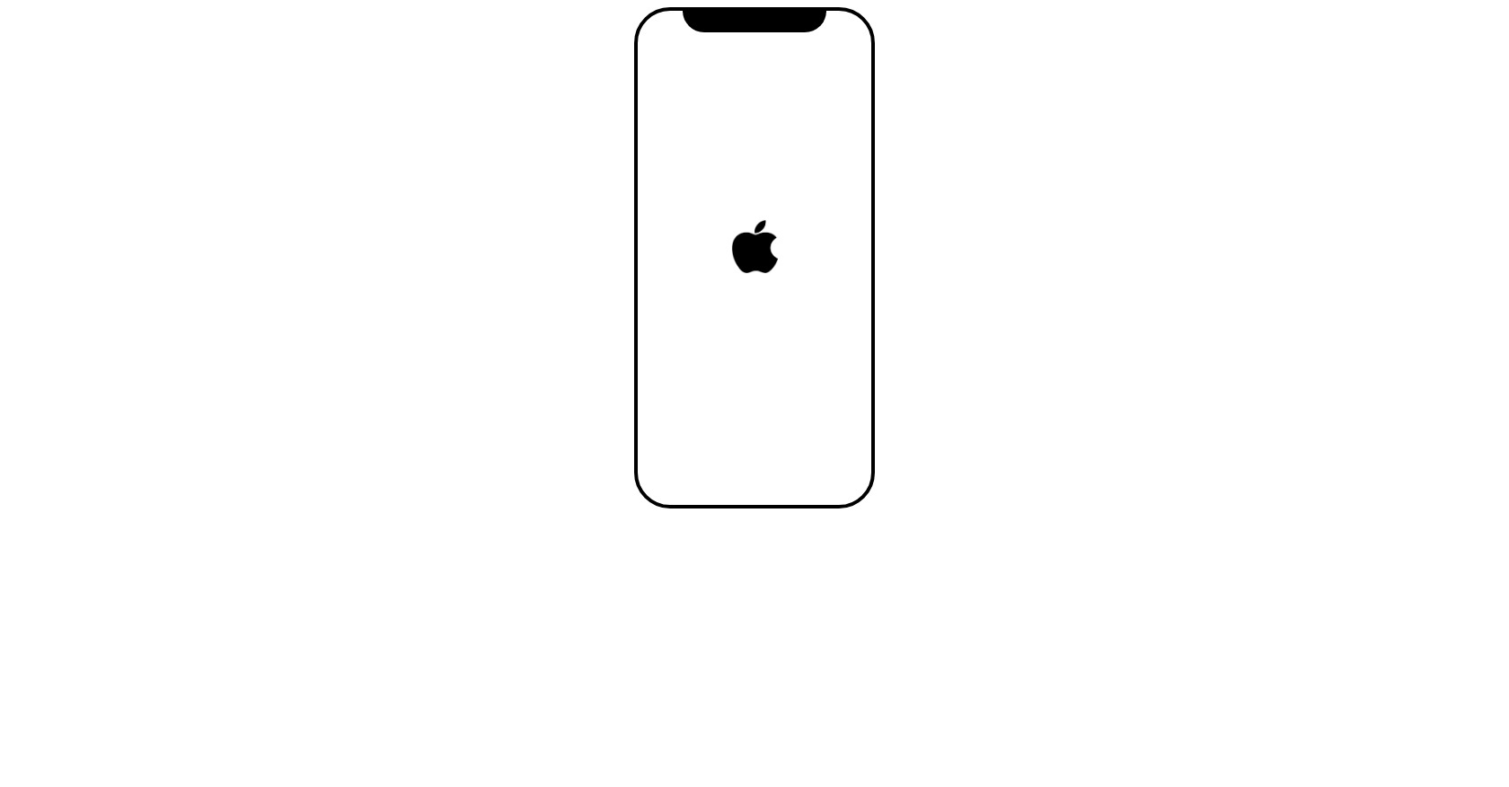 Téléphone iphone