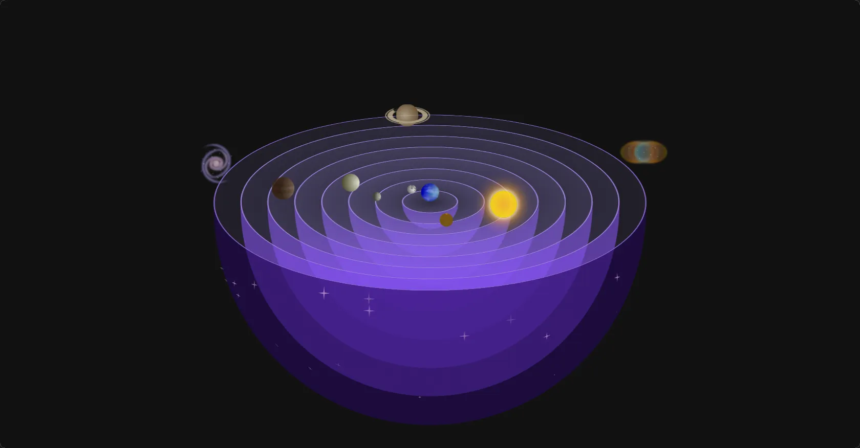 Geocentric Universe
