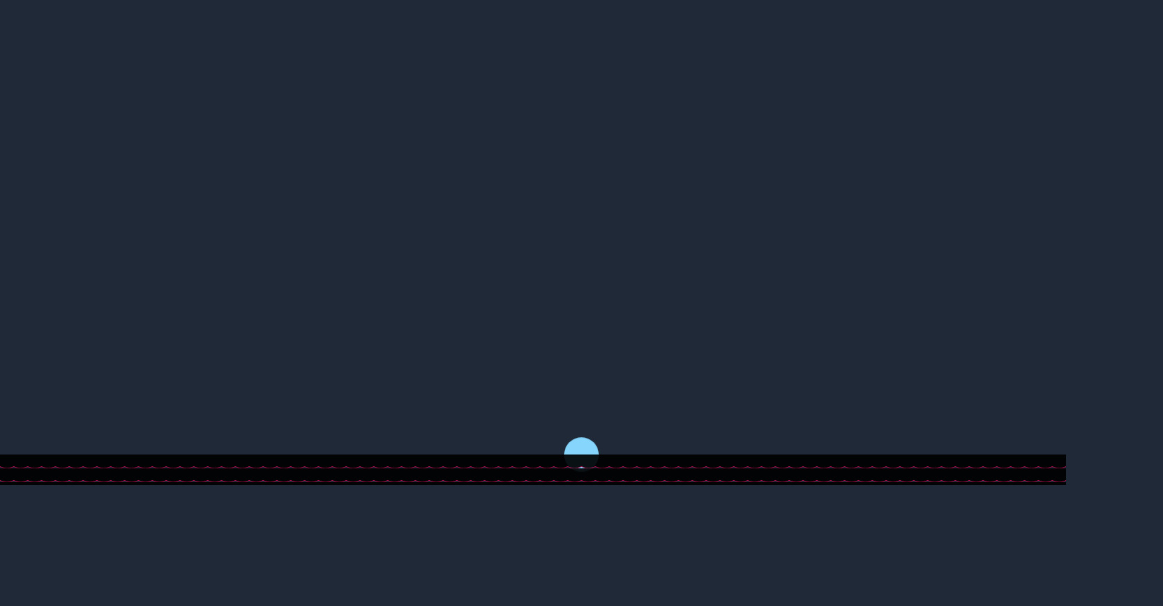 CSS Focus Point Animation Snippet