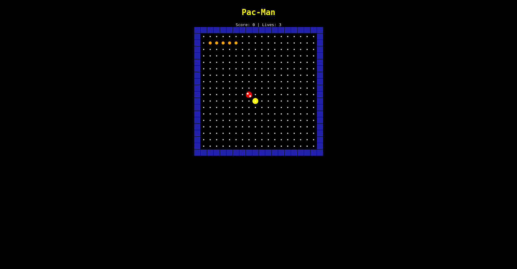Pac-Man Game HTML CSS JavaScript Code