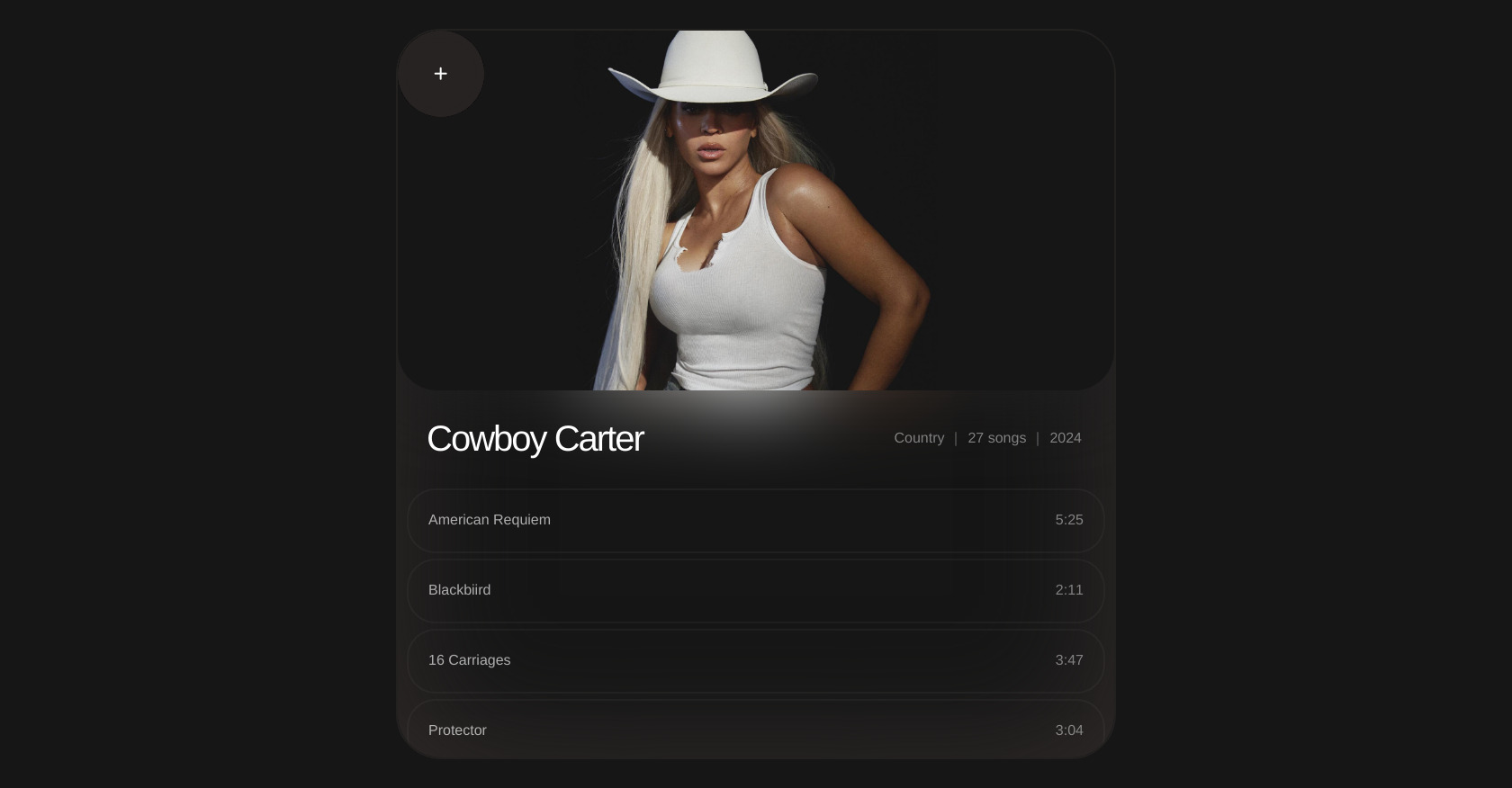 Cowboy Carter Album Tracklist & Info