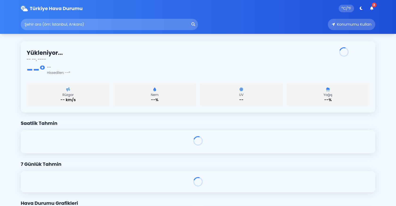 Türkiye Hava Durumu: Anlık, 7 Günlük Hava Tahmini