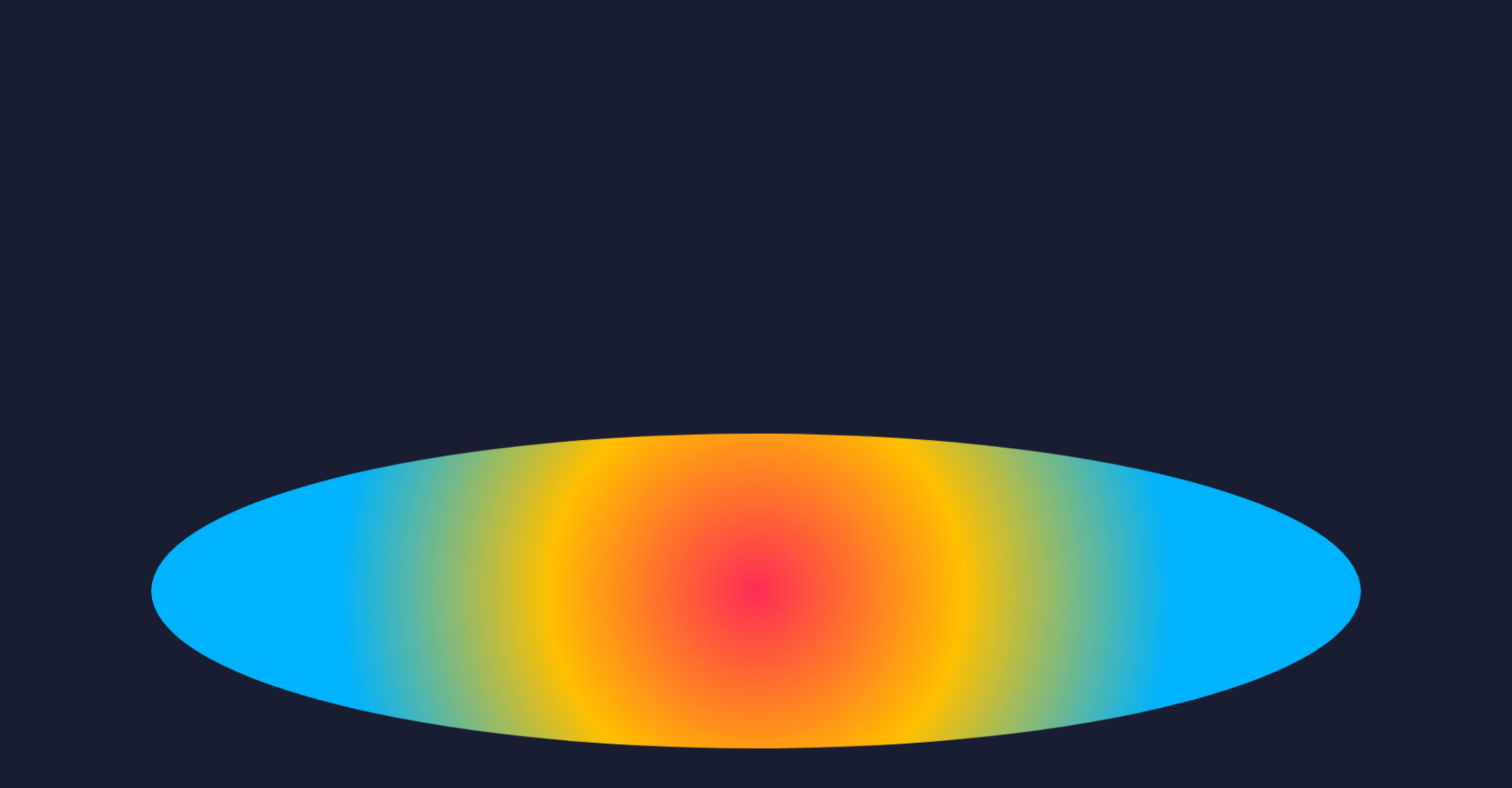CSS Animation Layers: Alert & Joy