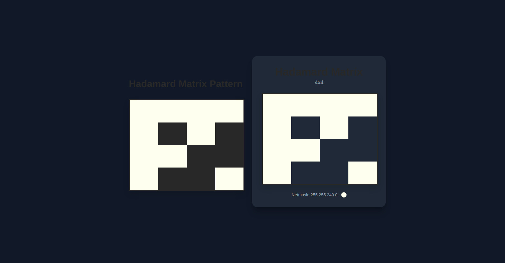 Hadamard Matrix CSS Grid Display