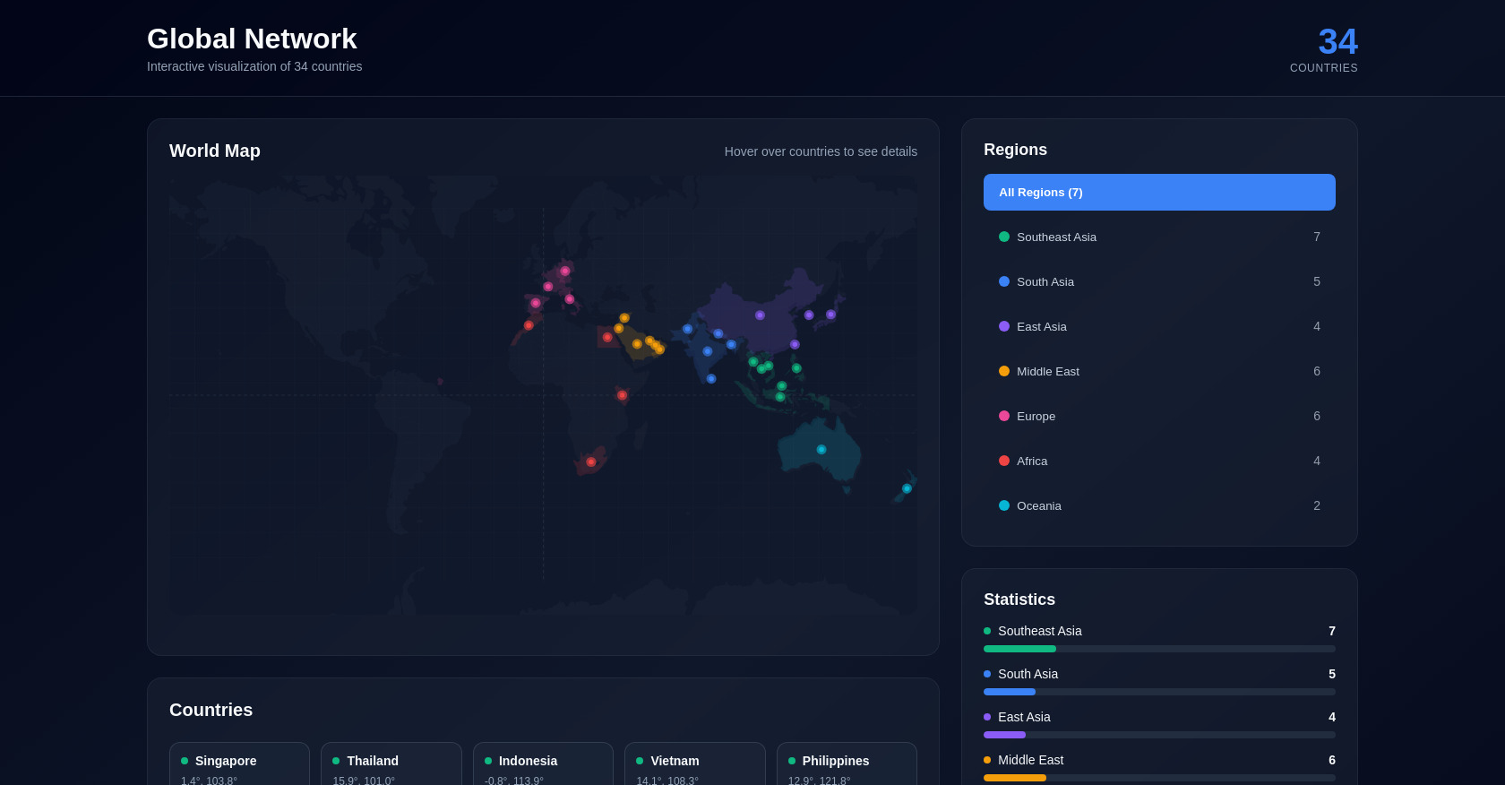 Interactive World Map with React and D3.js